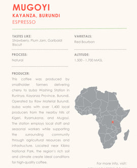 Mugoyi (Natural) - Burundi